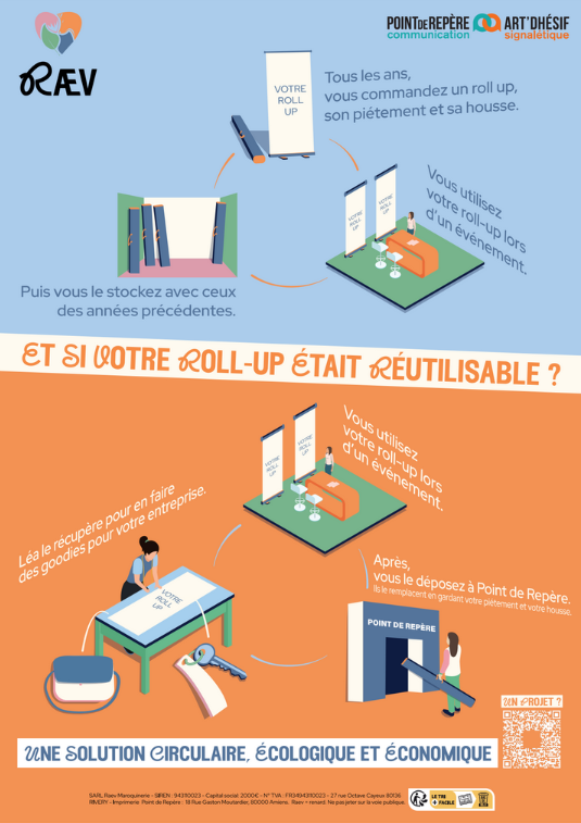 Présentation du service avec point de repère - Raev Maroquinerie